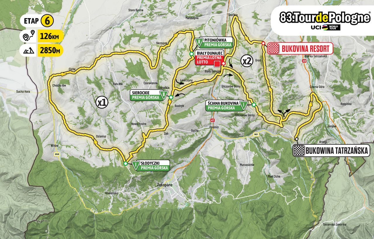 Stage 6 map Tour de Pologne 2026