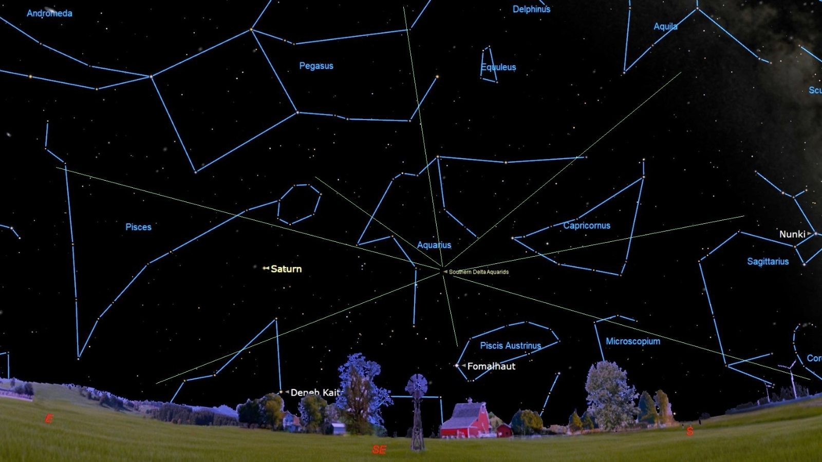 A map of the stars in the night sky