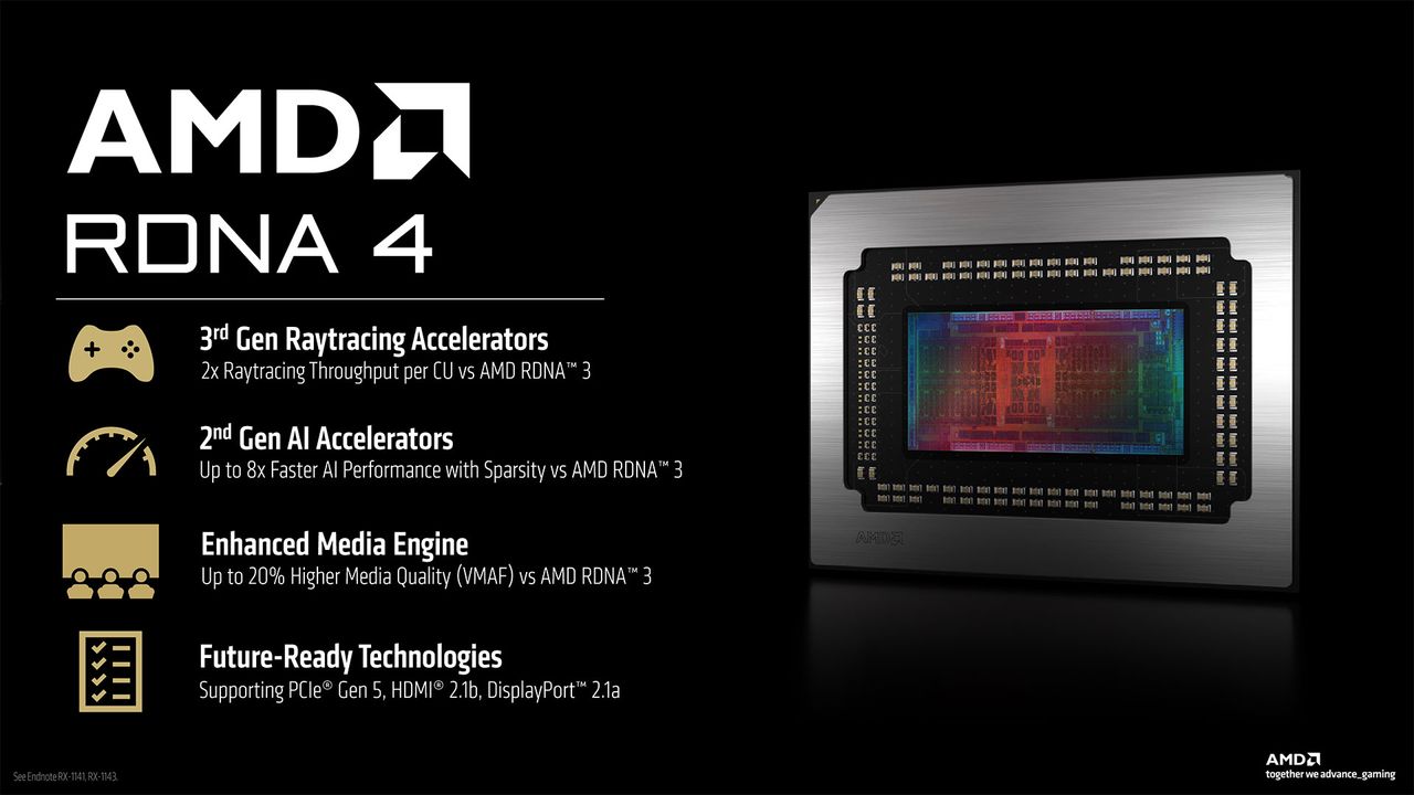 AMD RDNA 4 and Radeon RX 9000-series GPUs