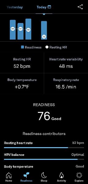 Readiness details on the Oura app
