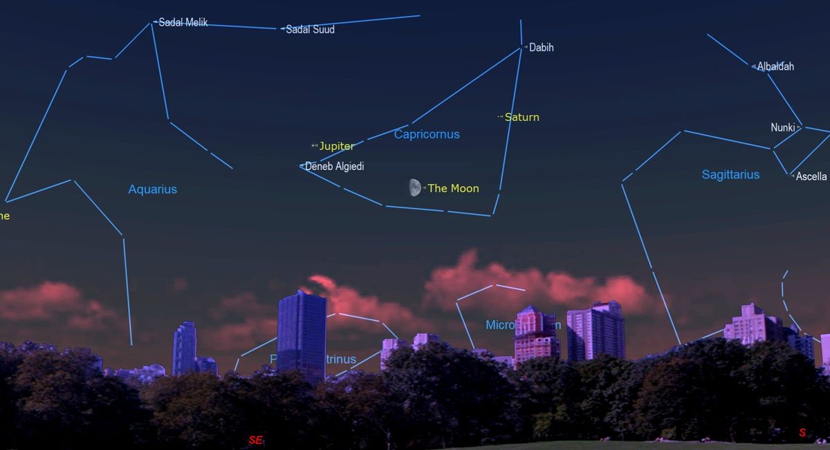 Look up! The moon and 3 planets will gather after sundown this week