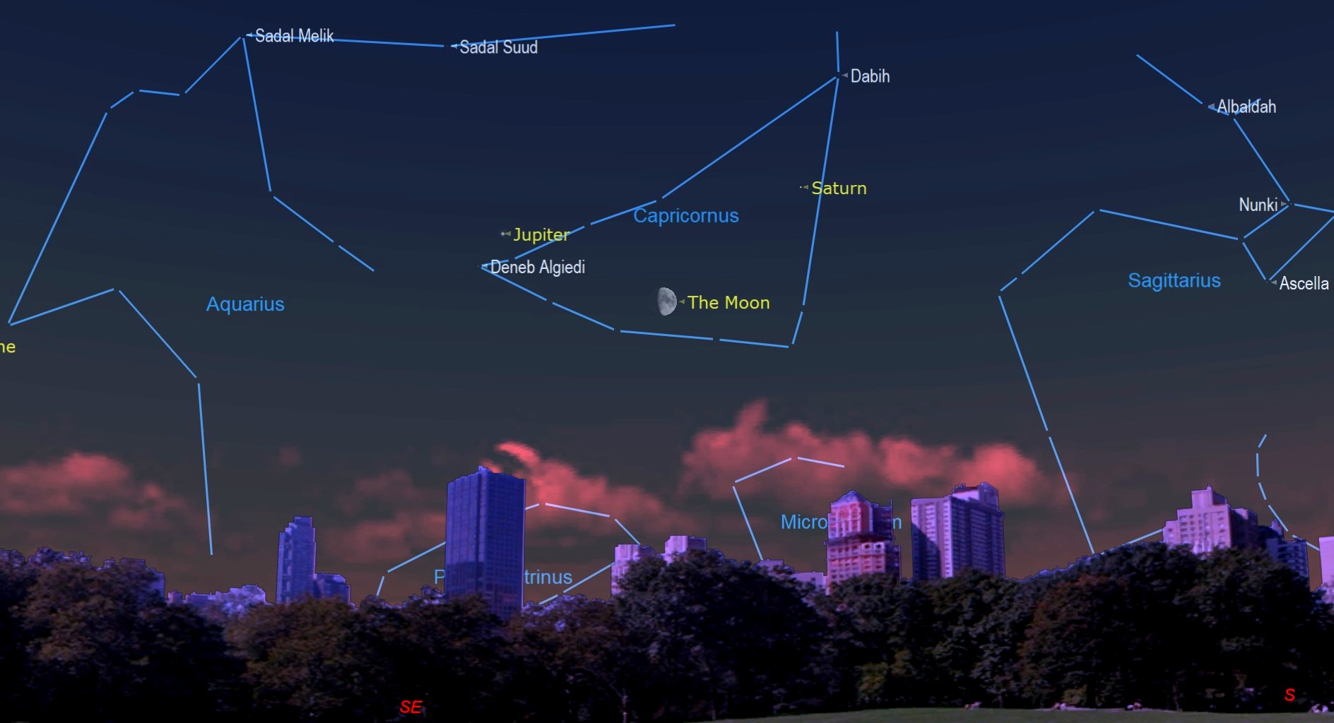 look up the moon and 3 planets will gather after sundown this week space