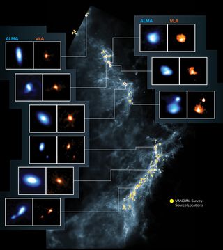Newly imaged protostars matched to their location in the Orion Molecular Clouds.
