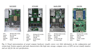 MIT MM3D Supercomputer Visualizer