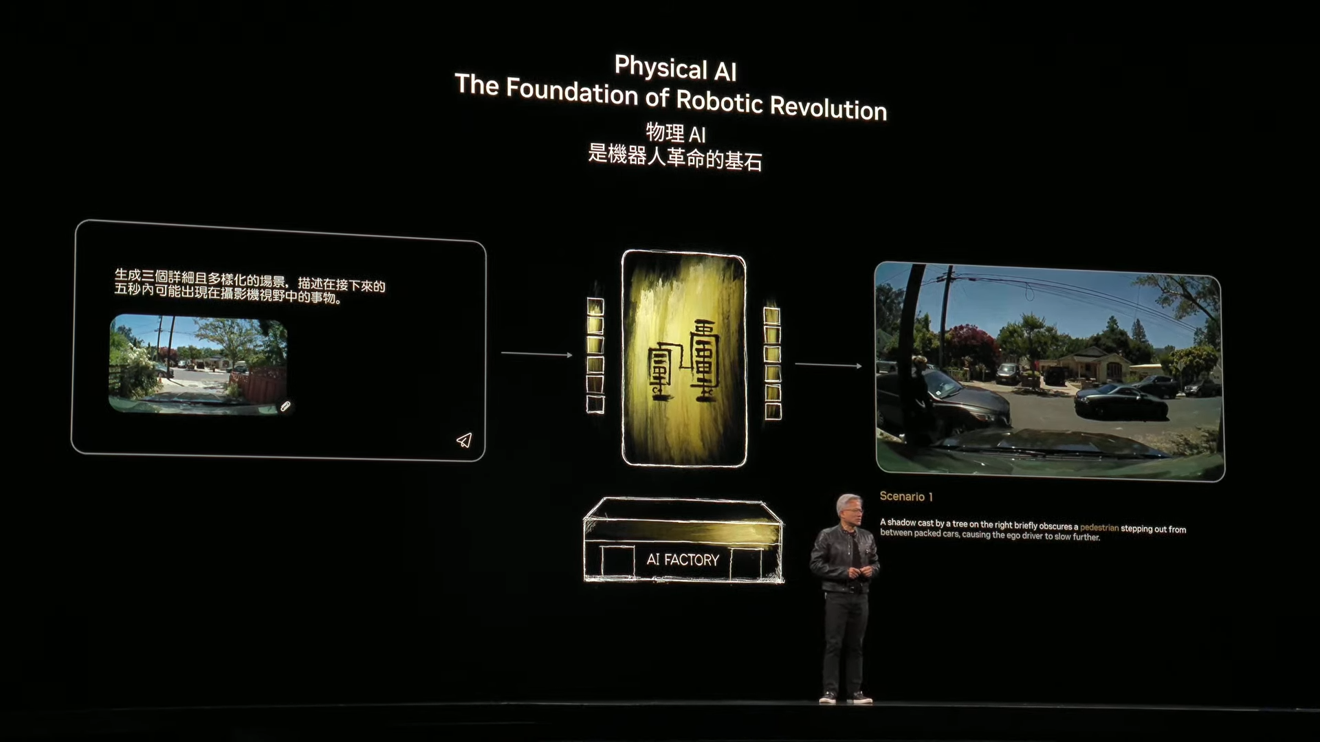 Nvidia Computex 2025