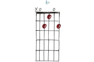 GIT511 30 open-tuning chords