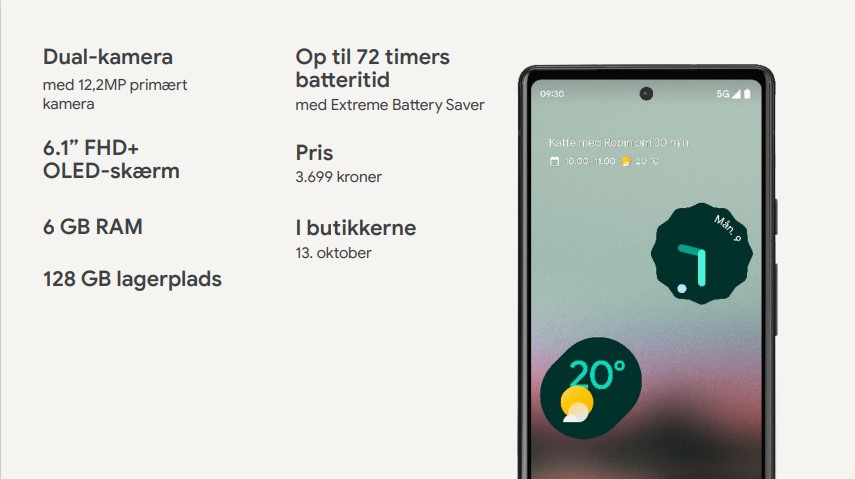 Google Pixel 6a
