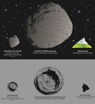 Dinosaur Killer Asteroid Representation