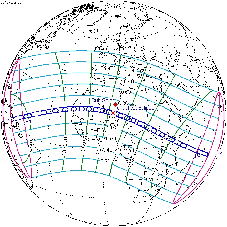 a map of the Earth showing a path of the June 30, 1973 solar eclipse