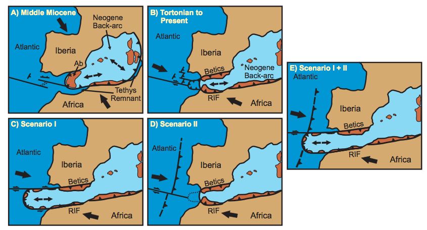 Iberia subduction zone