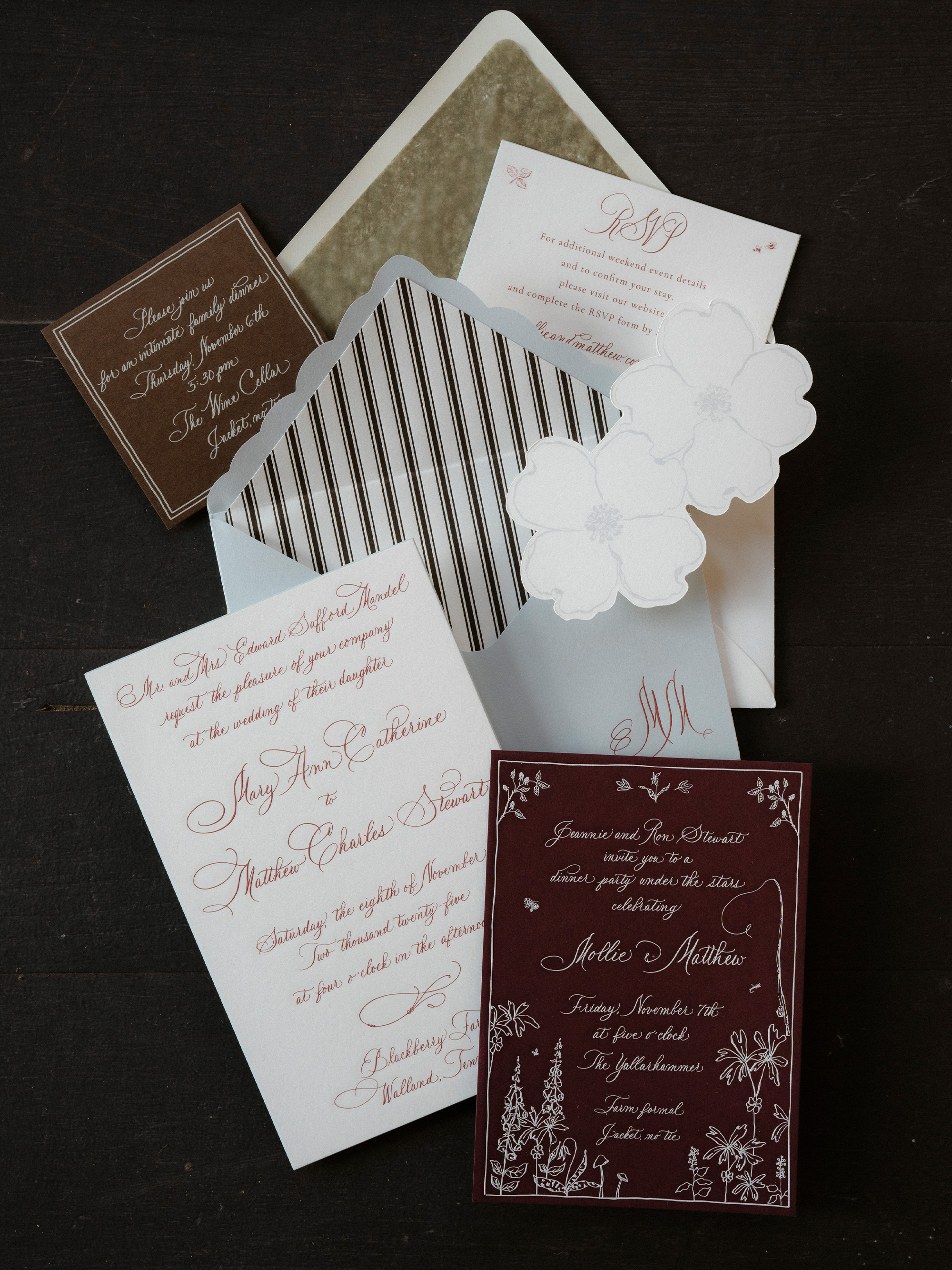 Mollie Mandel and Matthew Stewart wedding.