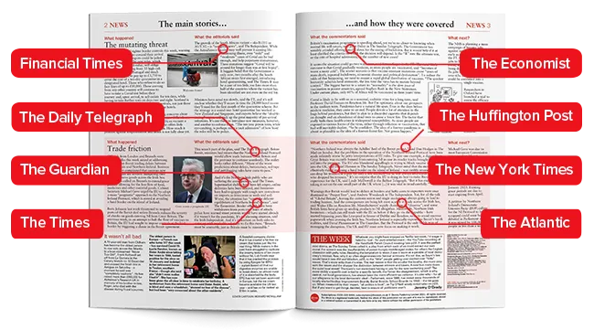 A breakdown of The Week's sources