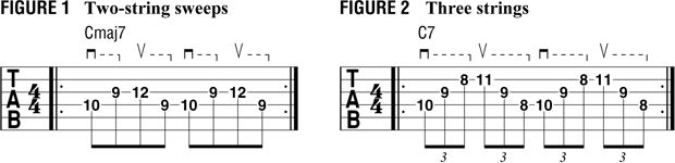 Sweep Picking: How To Get Started With This Awesome Guitar Technique ...