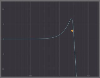 subtractive synthesis tutorial 2