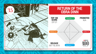 Return of the Obra Dinn top 100 card (2023)