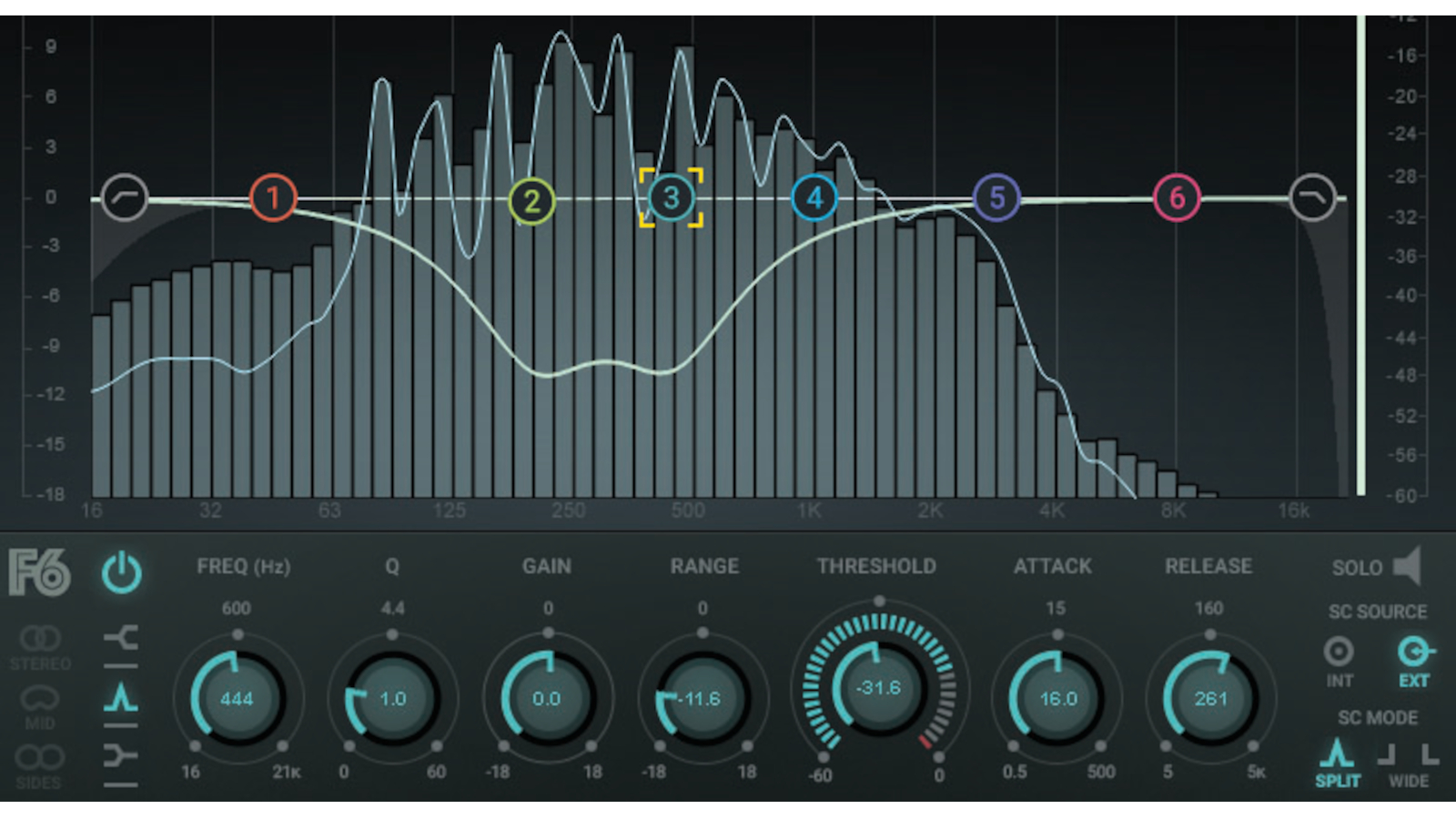 3 Practical Dynamic EQ Tips for Guitar | GuitarPlayer