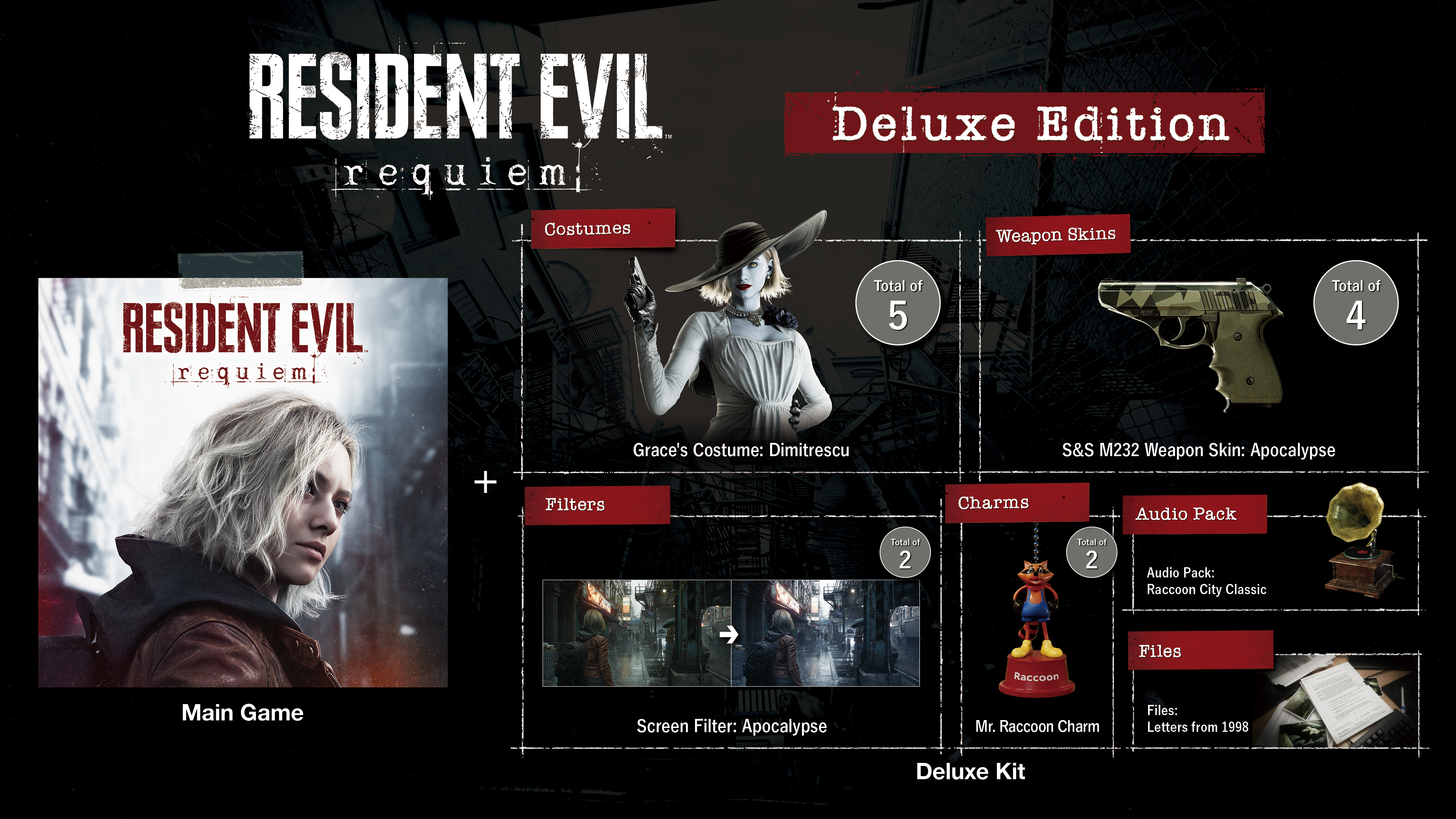 Resident Evil Requiem Deluxe Edition contents