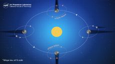 Lunar eclipse seasons