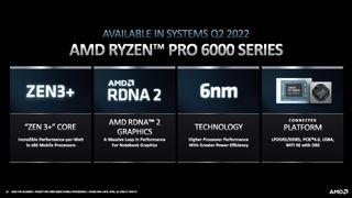 AMD Ryzen Pro 6000