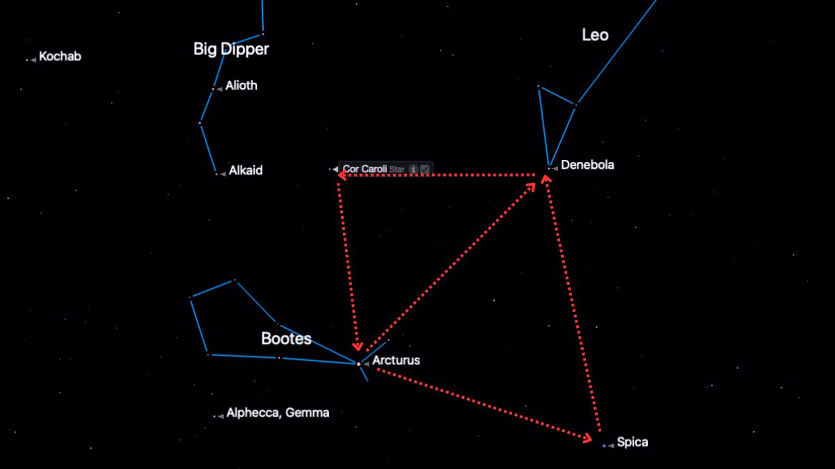 mapa do céu mostrando uma forma de diamante no céu noturno