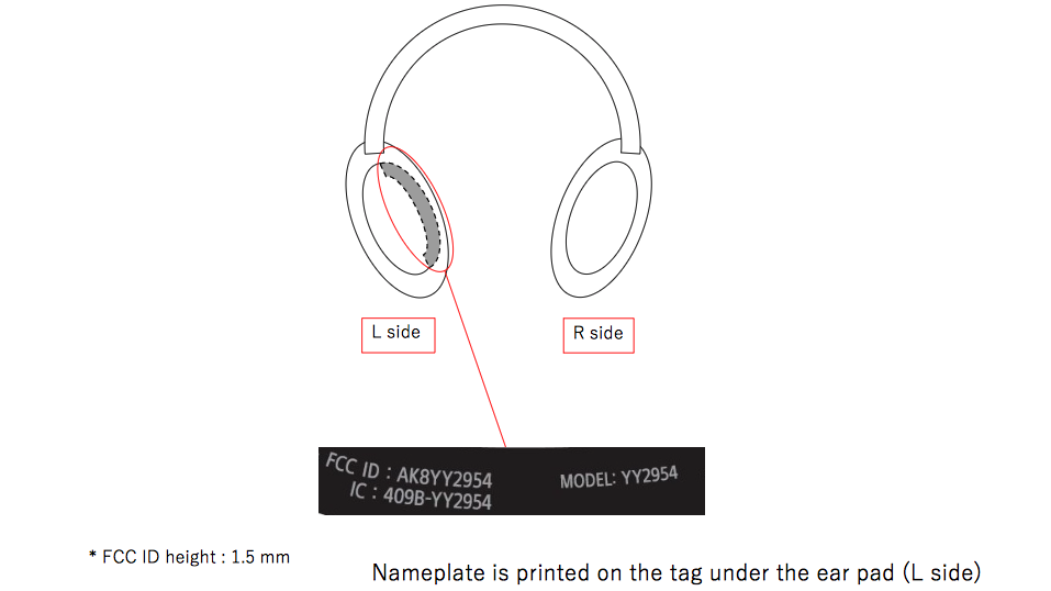 Czy to Twoja pierwsza obserwacja bezprzewodowych słuchawek Sony WH-1000XM5?