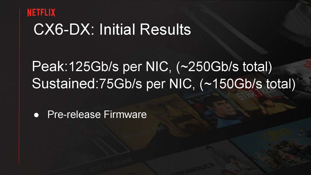 Serving Netflix Video at 400 Gb/s on FreeBSD