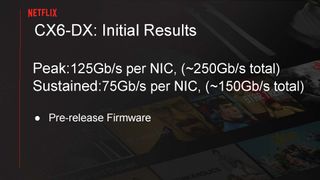 Serving Netflix Video at 400 Gb/s on FreeBSD