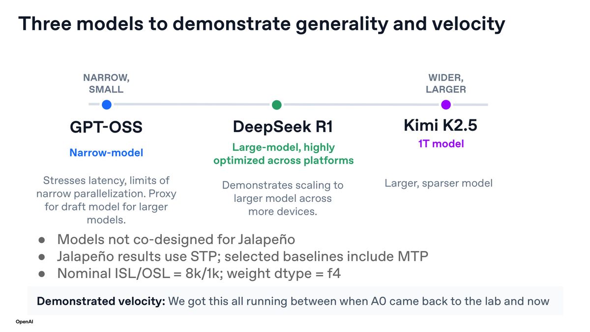 OpenAI