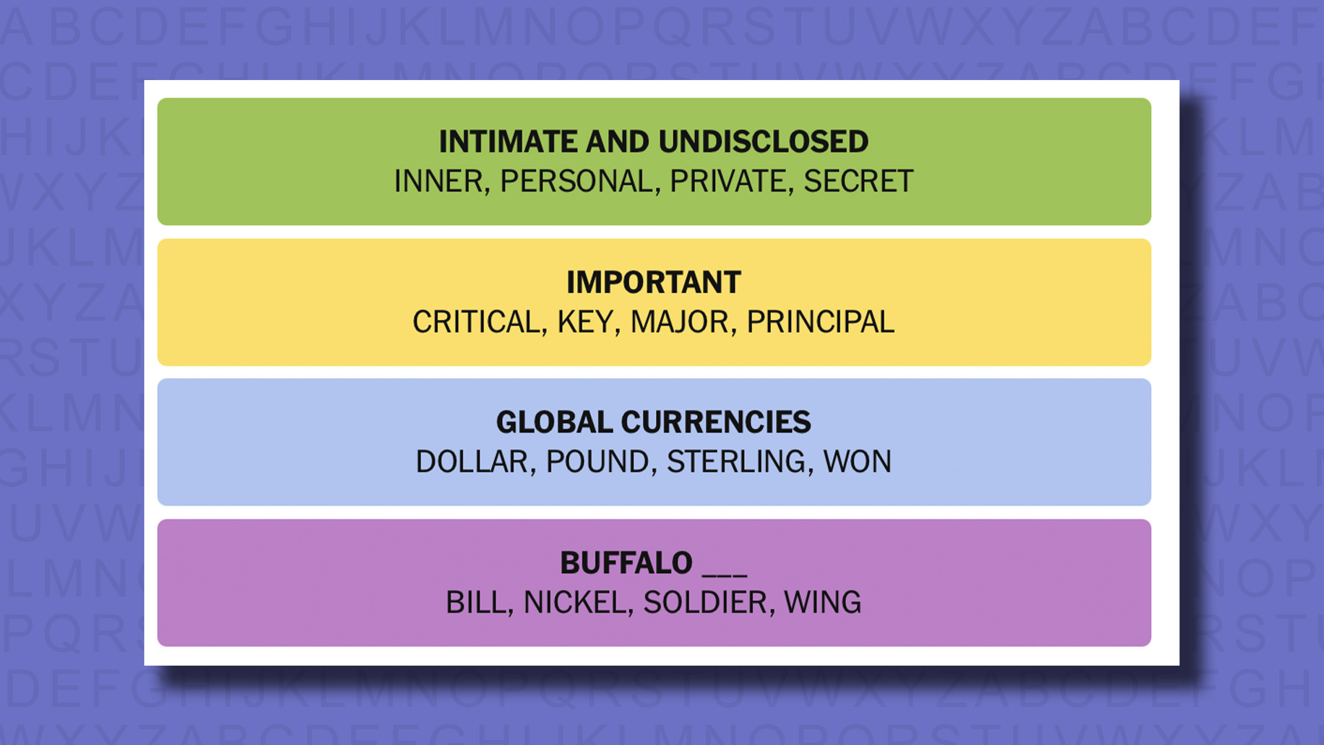 NYT Connections answers for game 825 on a purple background