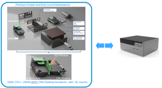 modular mini-PC design from Intel