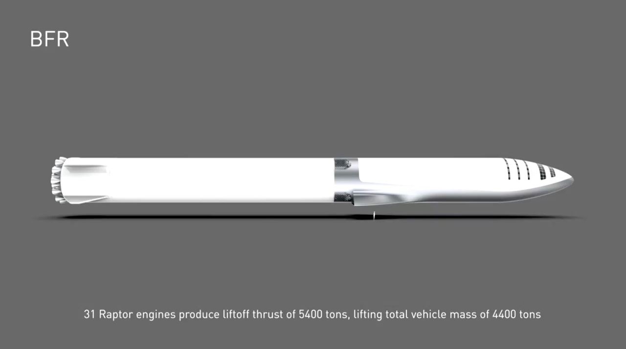 The BFR will be capable of lofting 150 tons of payload to low Earth orbit, SpaceX founder and CEO Elon Musk said.