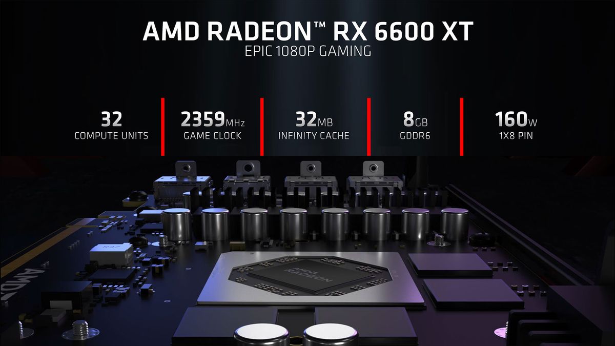 AMD Radeon RX 6600 XT press deck