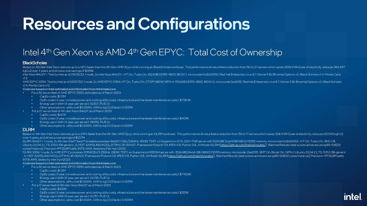 General Workloads: Intel Sapphire Rapids Xeon vs AMD EPYC Genoa