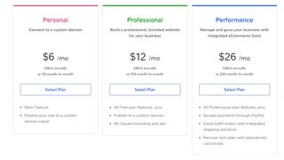 Weebly's website price plans