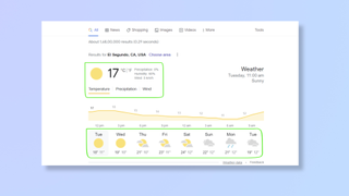 A screenshot of a weather forecast on a computer browser. 