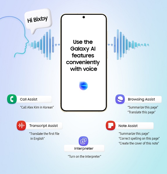 Samsung mejora Galaxy AI manos libres en la integración de Bixby