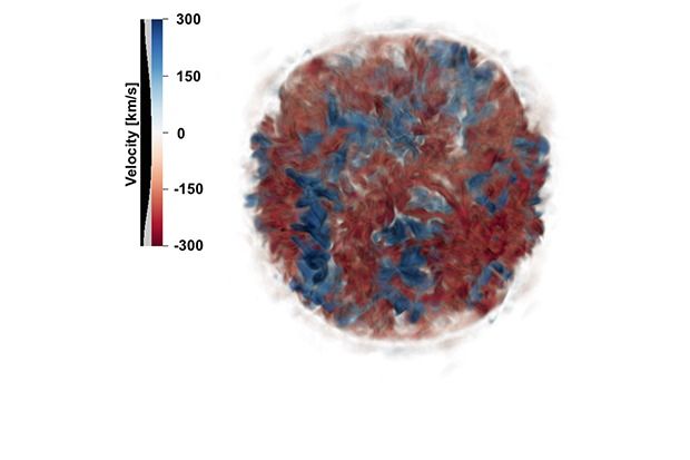 3D Supernova Simulation Turns Back the Clock on Exploding Stars | Space