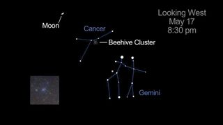 Cancer Gemini Constellations