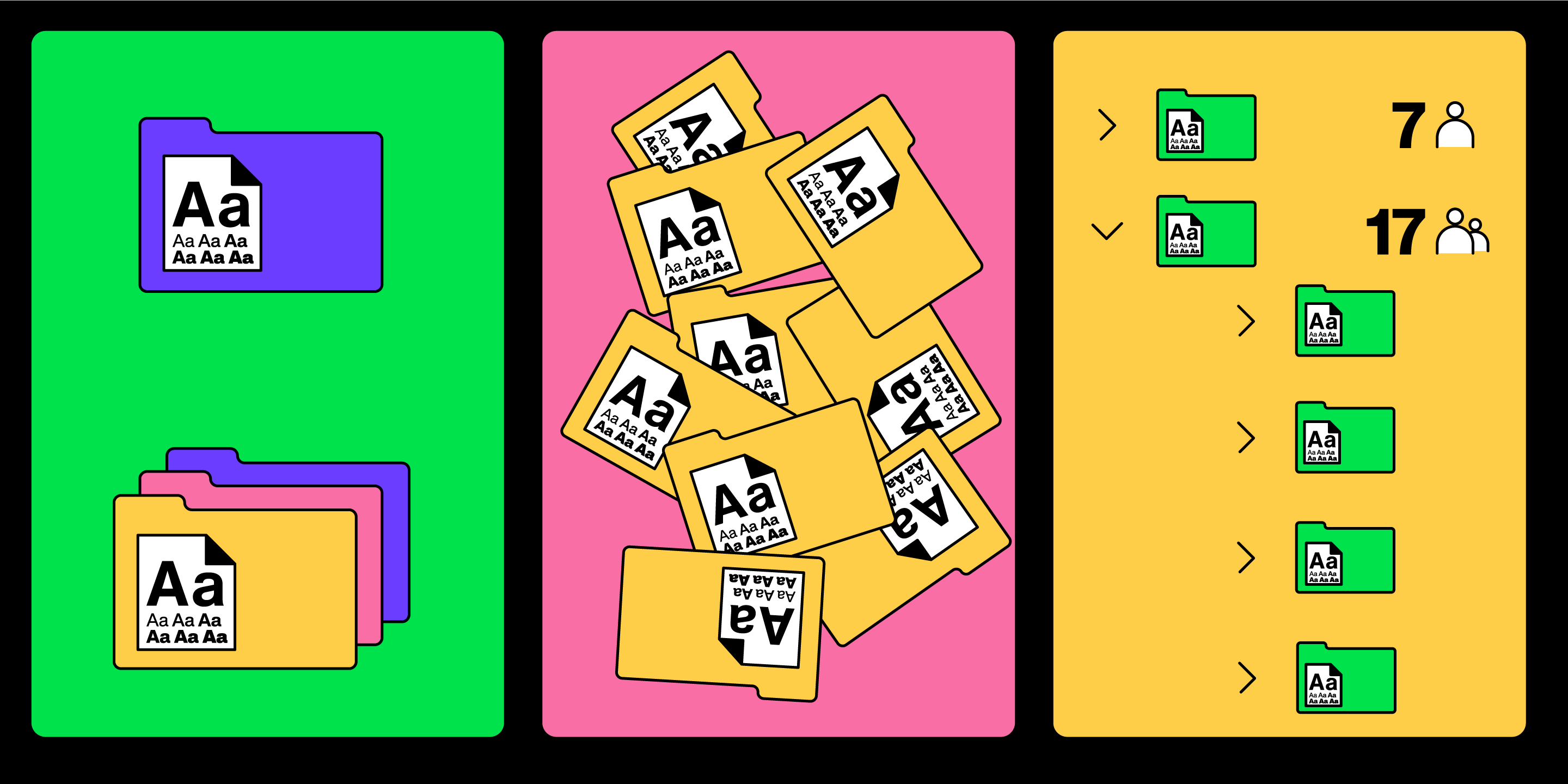 Monotype fonts