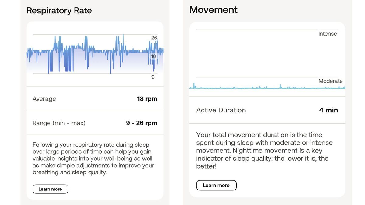 Sleep data in Withings app