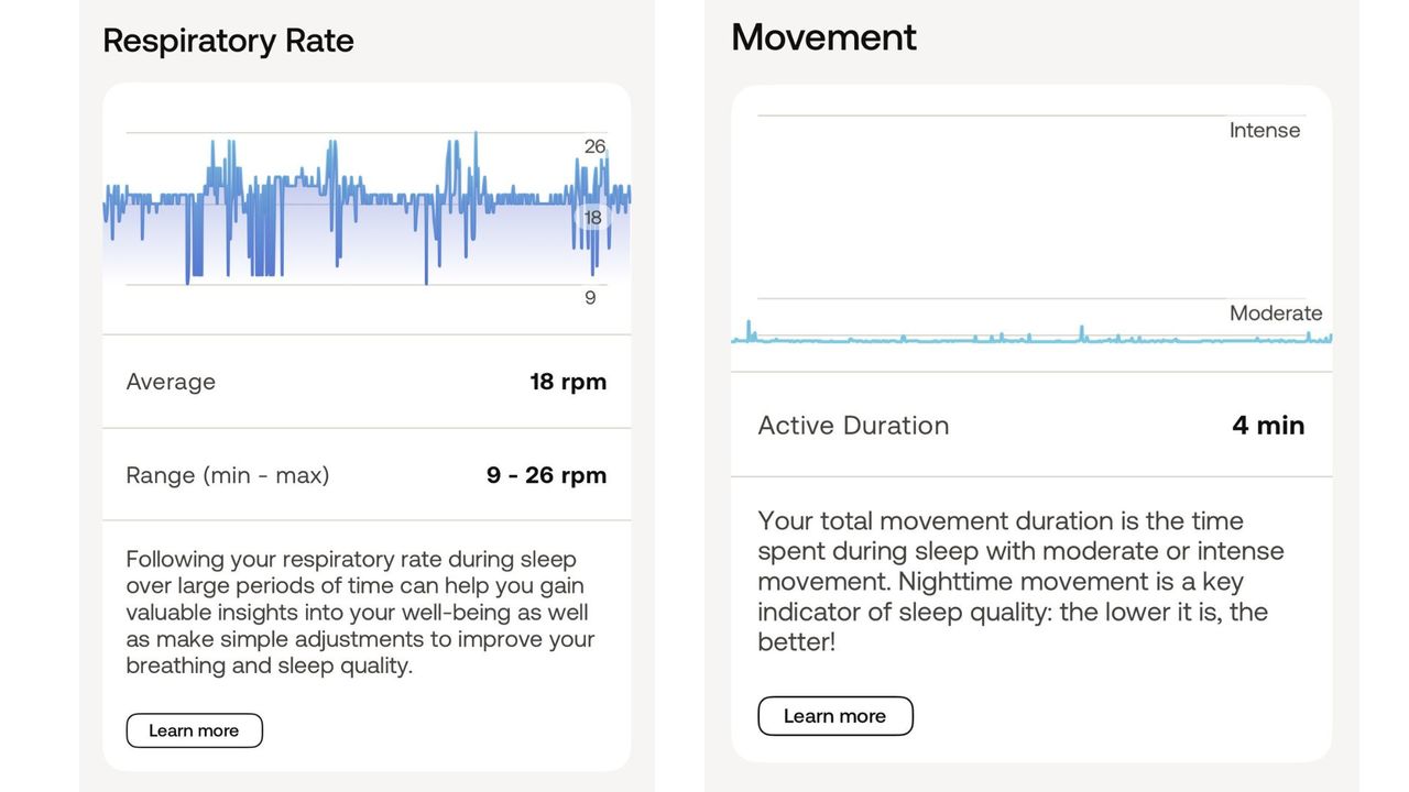 Sleep data in Withings app