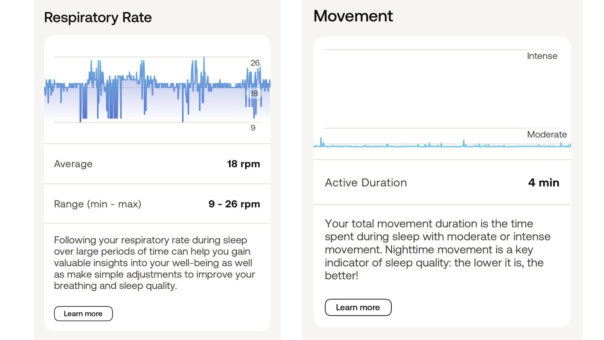 Sleep data in Withings app