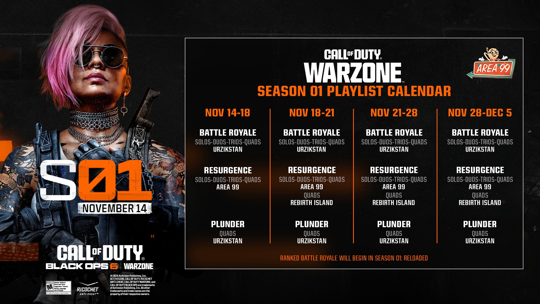 The current playlist for Call of Duty: Warzone leading up to December 5