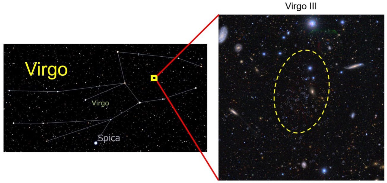 The newly discovered dwarf galaxy Virgo III with its constitutent stars circled in white