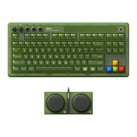 MSI GF65