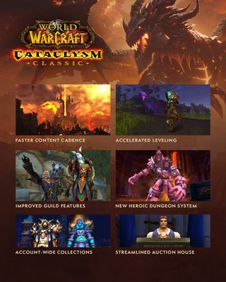World of Warcraft: Cataclysm Classic changes, coming in H1 2024