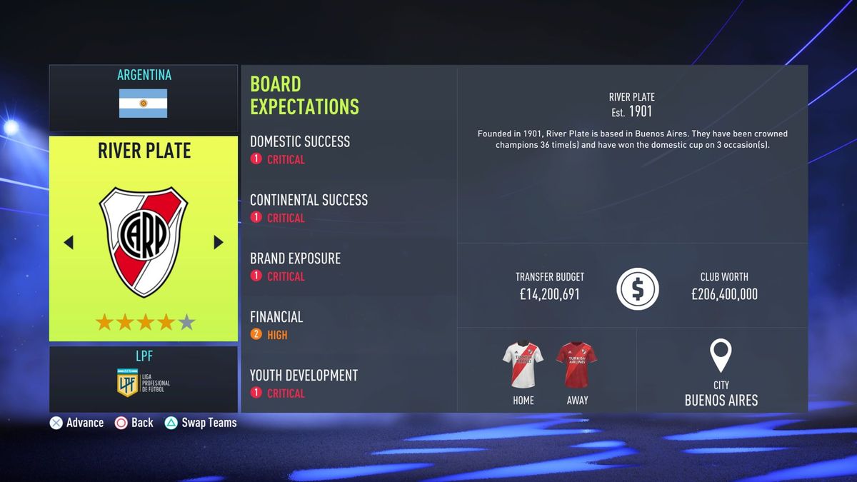 FIFA 22 career mode best teams FIFA 22 Career guide to scouting