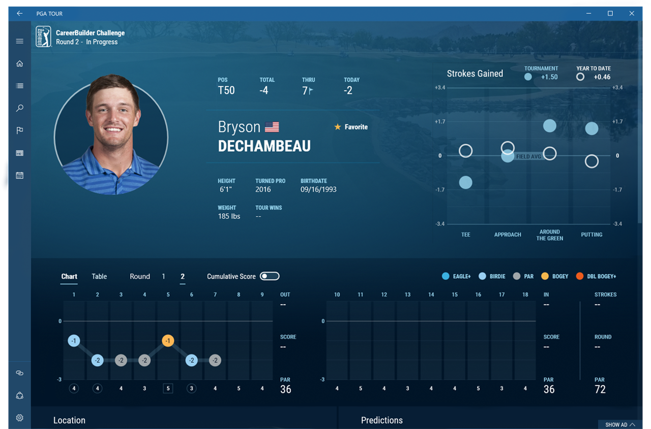 PGA Tour