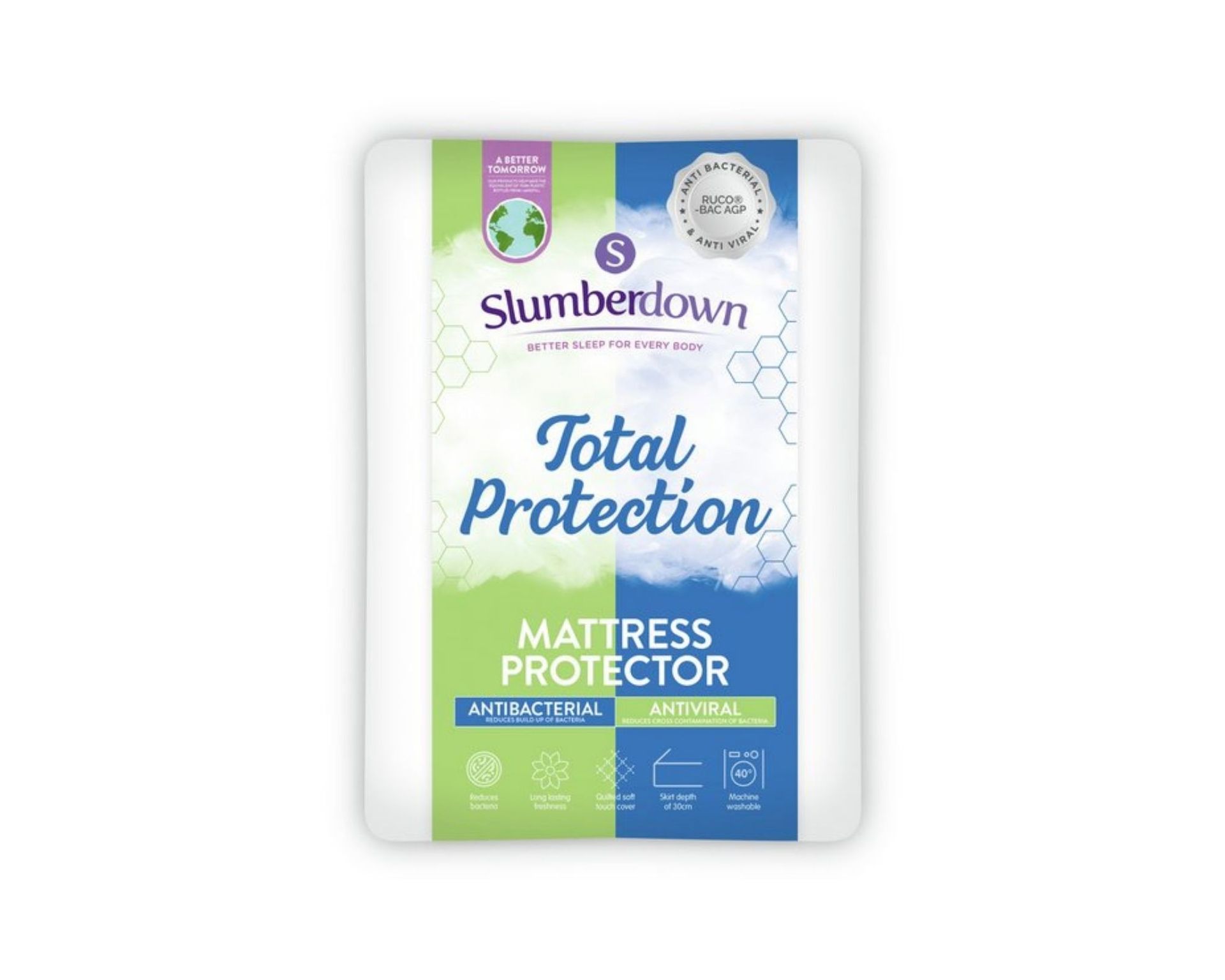 Best mattress protector 2022: tested buys, waterproof to cooling | Real ...
