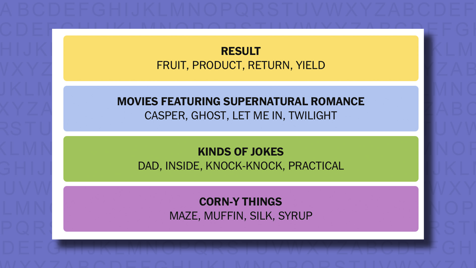 NYT Connections answers for game 790 on a purple background